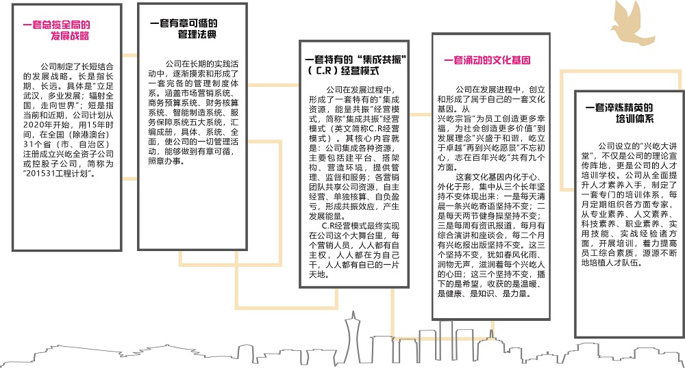 网站使用登录入口2.jpg